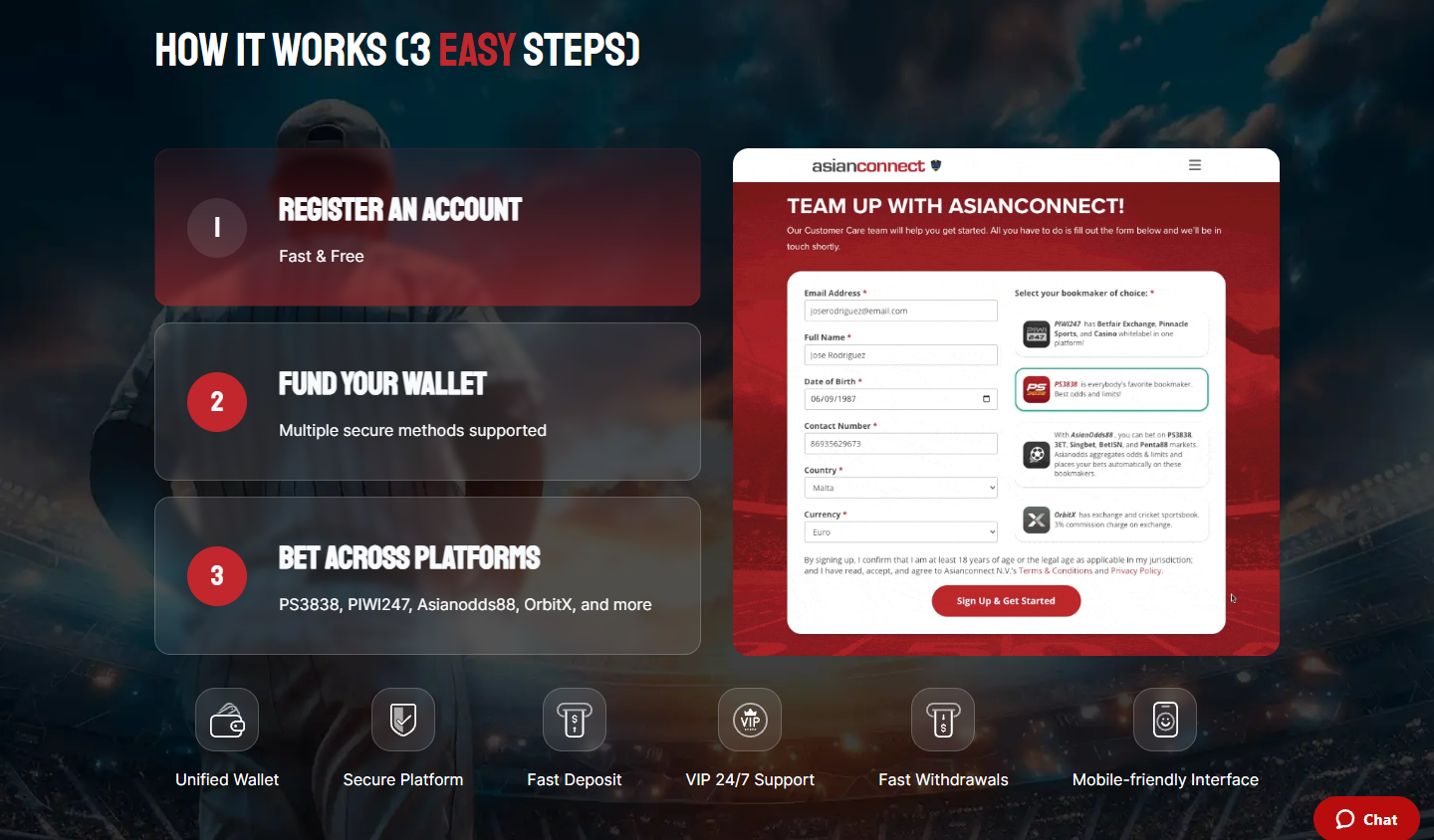 AsianConnect88 registration process — account opening steps and KYC verification for new bettors