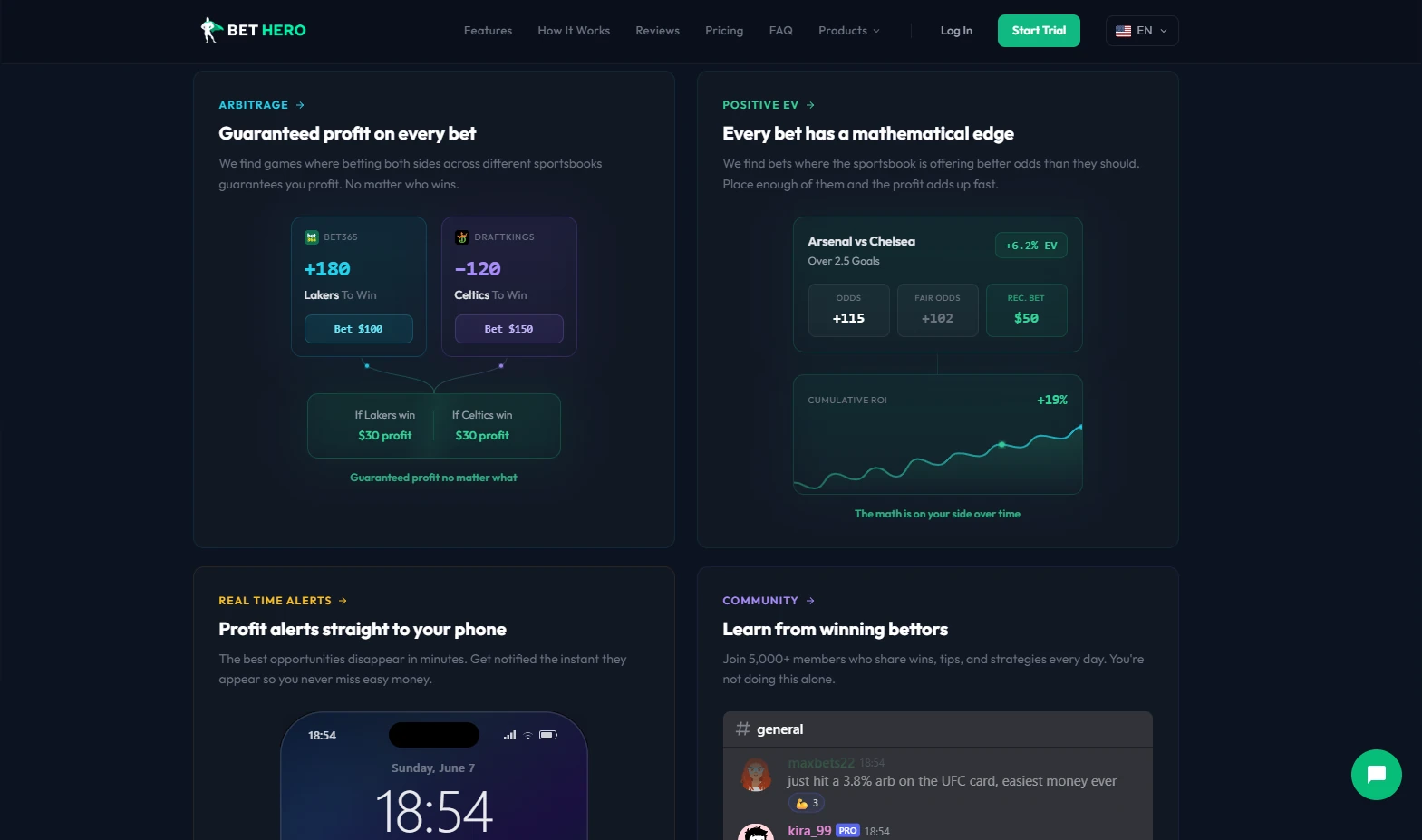 Bet Hero profit stats — earnings potential and ROI metrics for active bettors