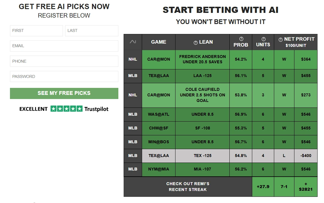 Leans.ai free picks and unit-based betting leans — transparent track record interface