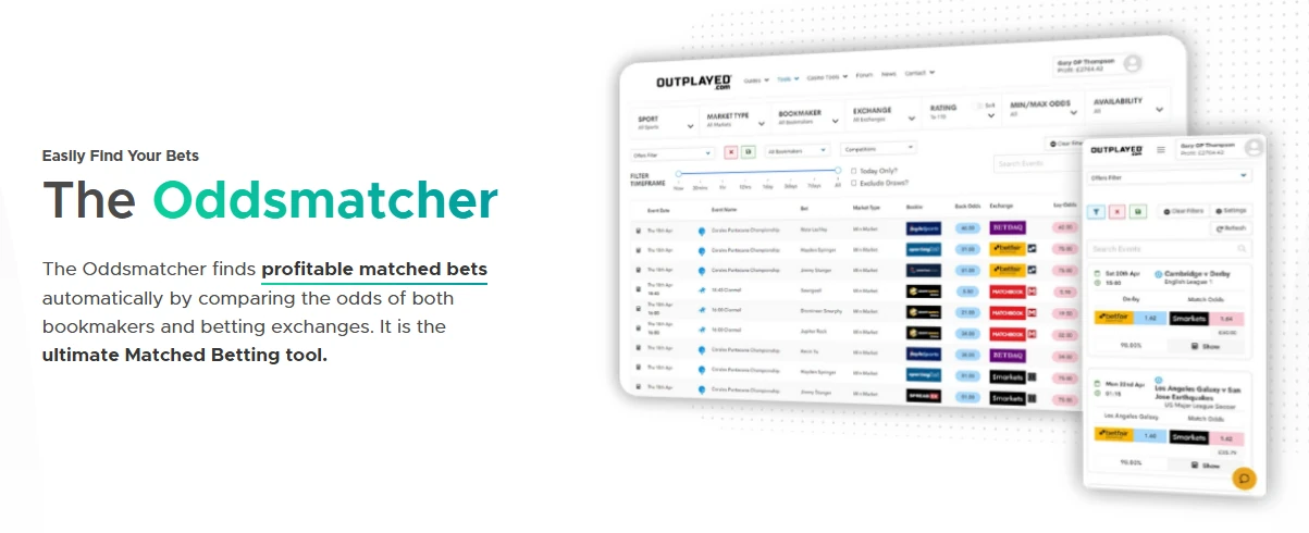 Interactive operational interface breakdown of Outplayed