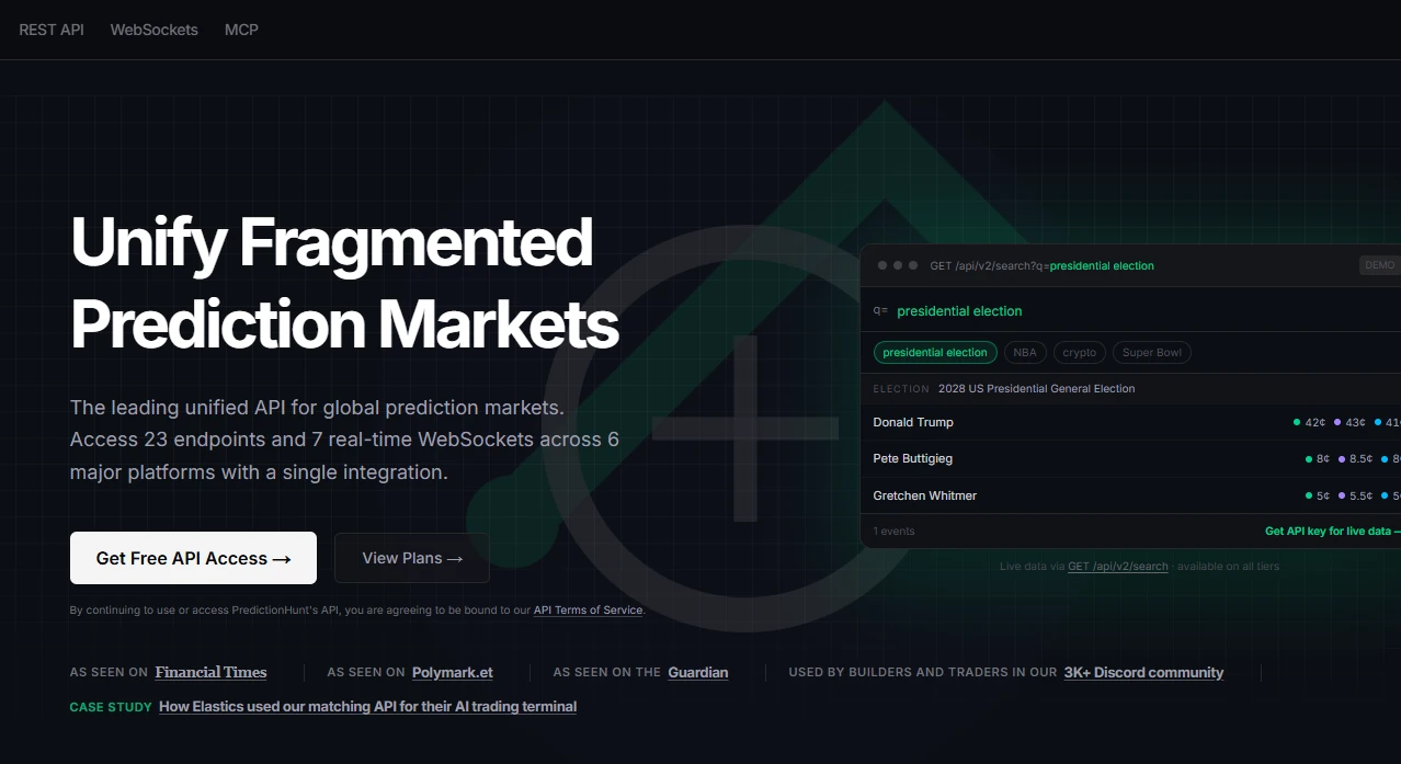 PredictionHunt API architecture — rate limits and technical reference