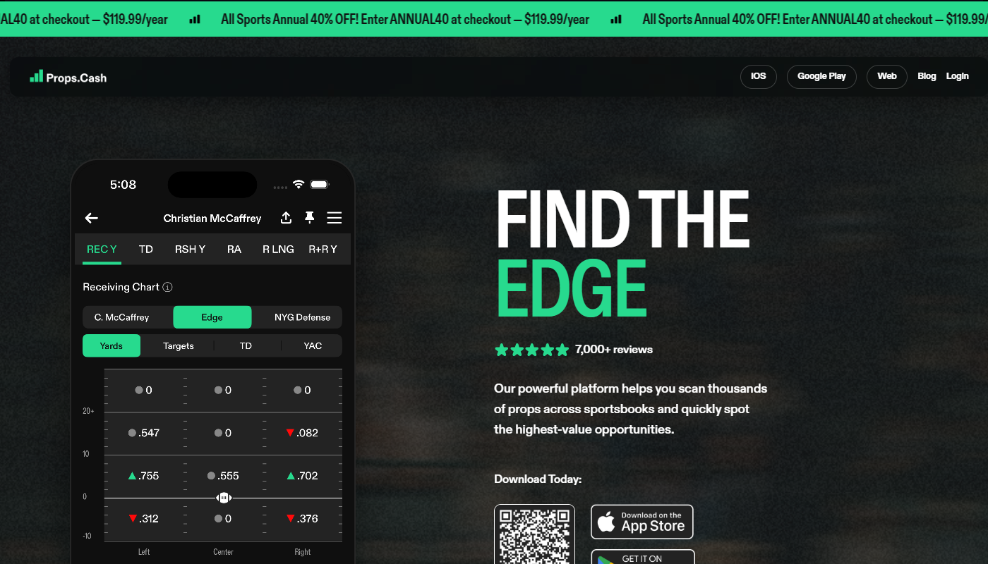 Props.cash platform cover — visual player prop research and hit rate tracking for sports bettors