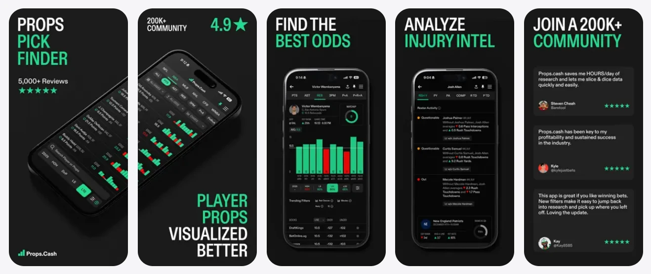 Props.cash web interface — full browser view comparing sportsbook player prop odds and historical trends